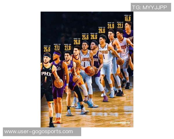 布克表示太阳队焕然一新全队已将上赛季的遗憾抛诸脑后