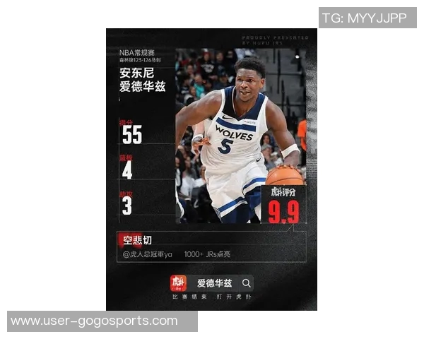 爱德华兹本赛季第12次单场砍下35分5助攻三分球数量领跑联盟其余球员最多仅8次